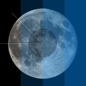 imagen 11 de La luna es sueño.