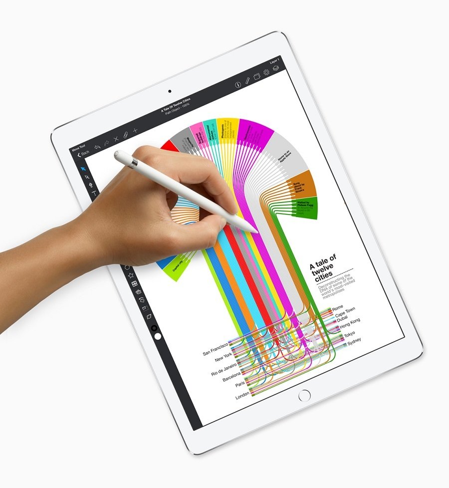 imagen 3 de El nuevo iPad Pro: potente, versátil y transportable.