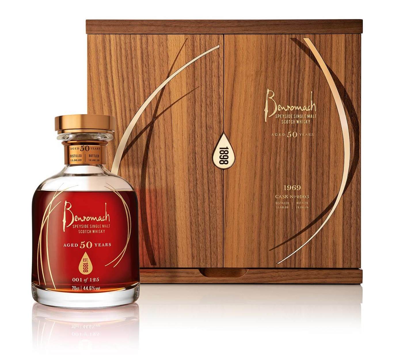 imagen 4 de Benromach Distillery presenta un whisky del 69.