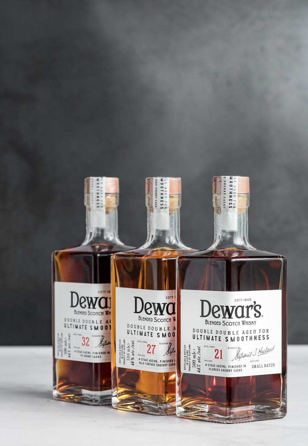 imagen 10 de Dewar’s presenta una nueva gama de whiskies ultra premium.